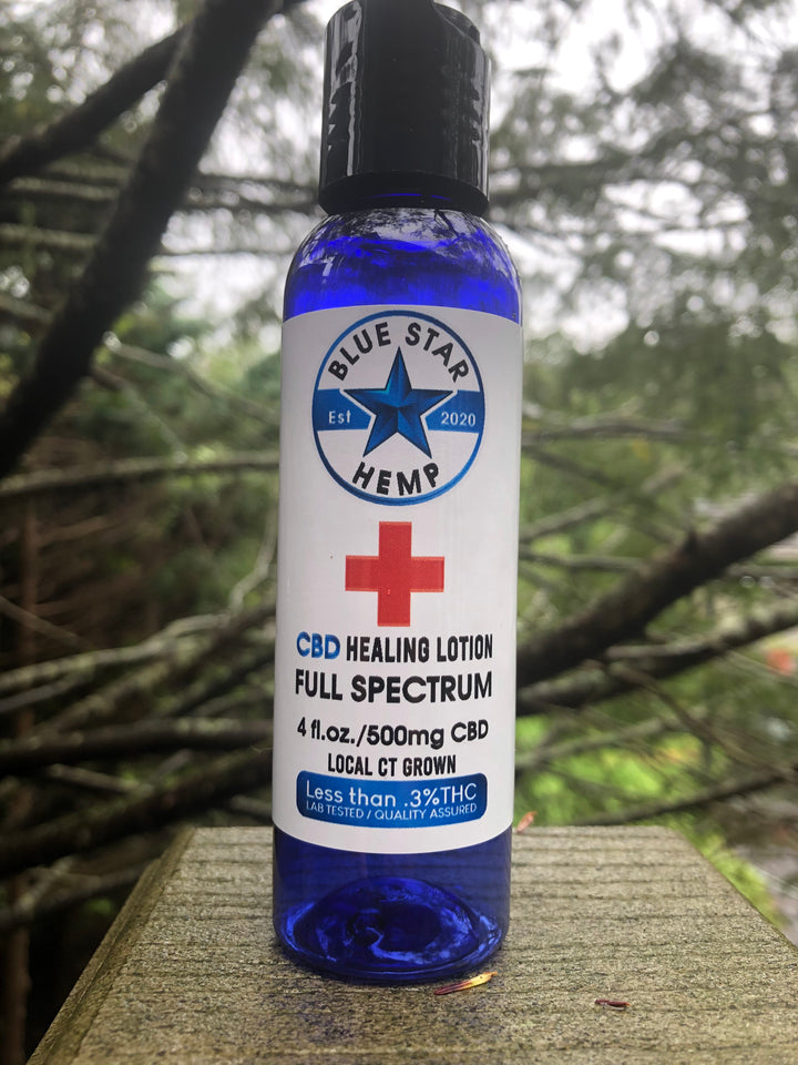 Muscle Relaxing - Full Spectrum CBD Lotion