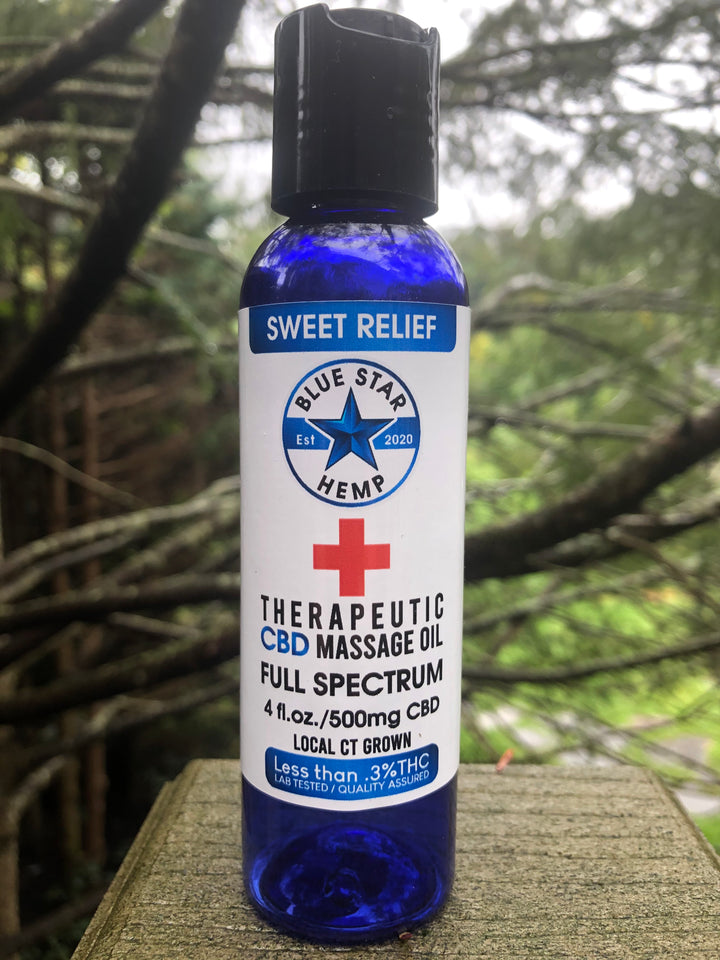 Sweet Relief - Full Spectrum CBD Massage Oil